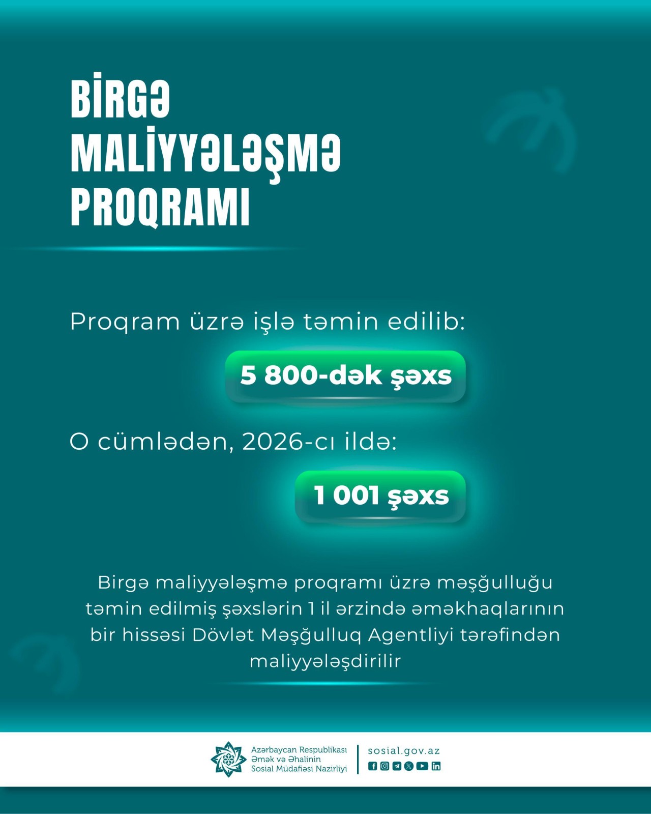 5800-dək şəxs işlə TƏMİN EDİLİB