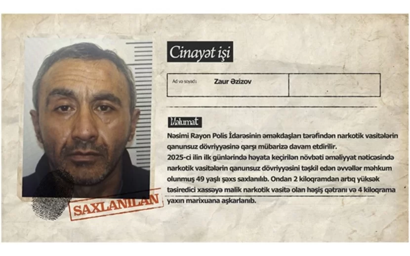 Bakıda polis keçmiş məhkumu 6 kq narkotiklə tutdu - VİDEO