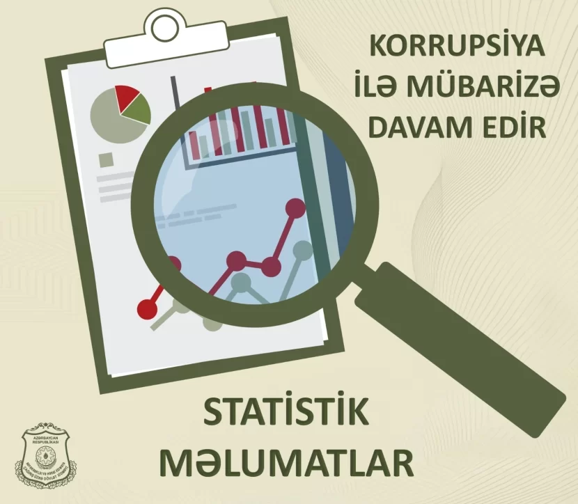 Ötən il Dövlət Xidmətinin 249 əməkdaşı məsuliyyətə cəlb edilib