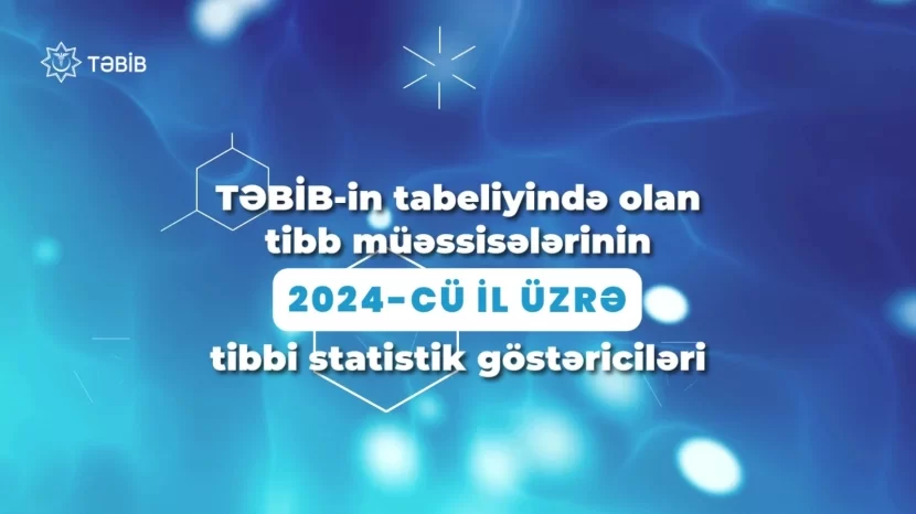 2024-cü ildə 24 milyon müraciət qeydə alınıb - TƏBİB 