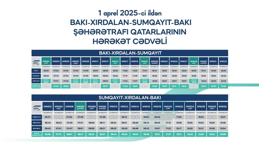 Sabahdan Abşeron dairəvi marşrutu üzrə qatarlar yeni qrafiklə hərəkət edəcək
