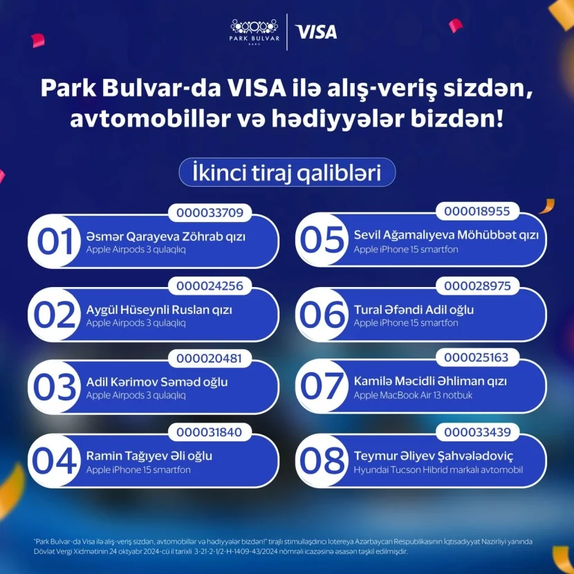 “Park Bulvar”da \"VİSA\" ilə möhtəşəm lotereyasının qalibləri məlum olub 