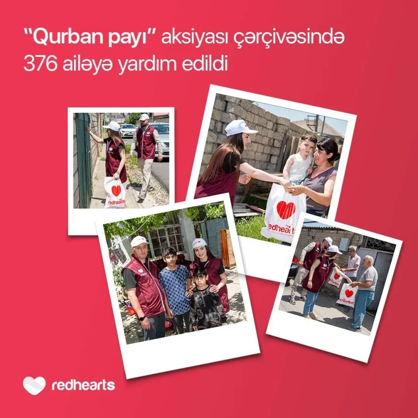 “Qurban payı” aksiyası çərçivəsində 376 ailəyə yardım edildi