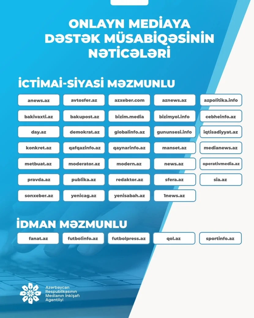 MEDİA qalib saytların adlarını açıqladı - SİYAHI