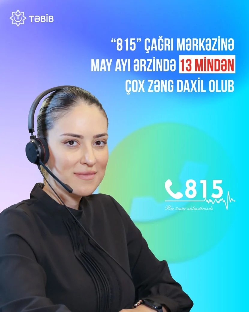 \"815\" Çağrı Mərkəzinə mayda 13 mindən çox zəng daxil olub
