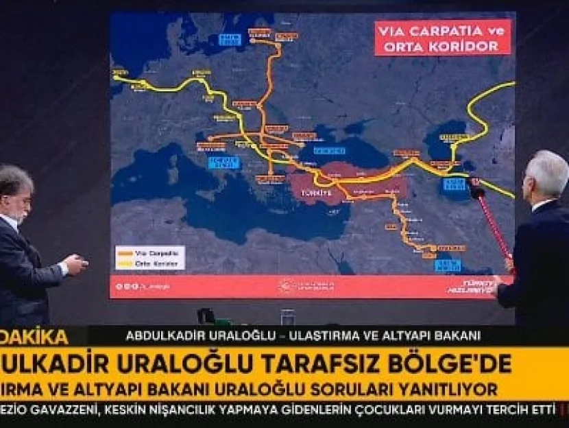 Zəngəzur dəhlizinin istifadəyə veriləcəyi tarix  AÇIQLANDI