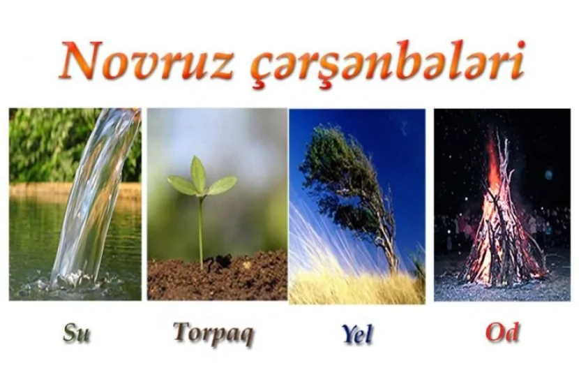 Novruz çərşənbələrinin TARİXLƏRİ məlum olub