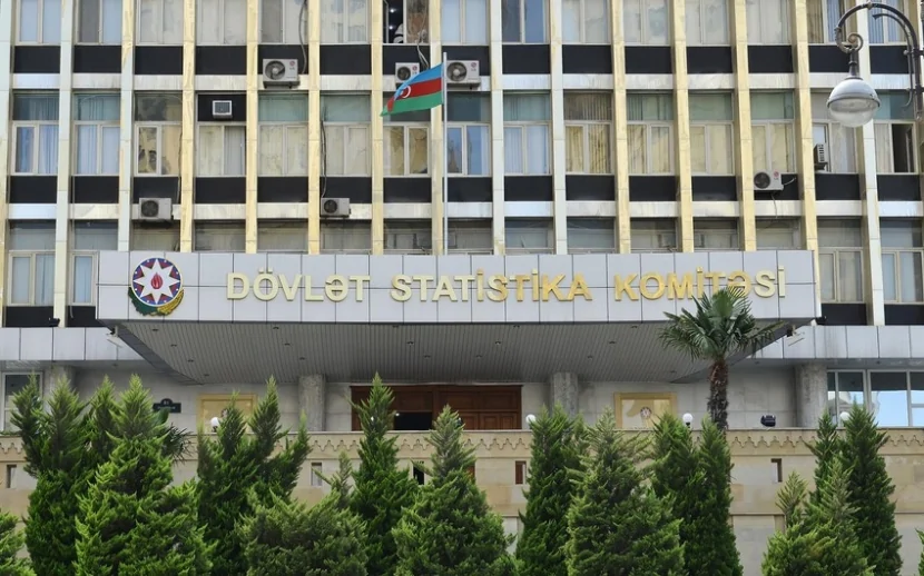 Azərbaycan iqtisadiyyatında ARTIM