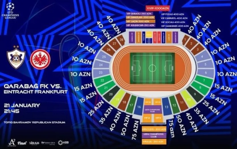 “Qarabağ” – “Ayntraxt” matçı bu hakimlərə tapşırıldı