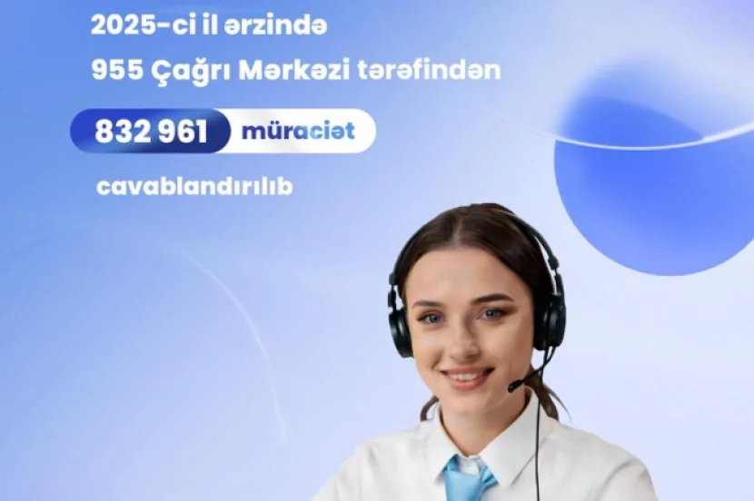 Su Ehtiyatları Agentliyi 832 961 zəngi CAVABLANDIRIB