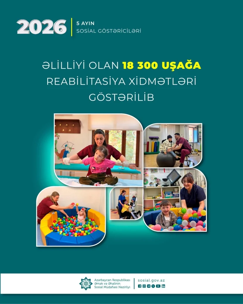 Bu ilin 5 ayında 18300 uşağa reabilitasiya xidmətləri göstərilib