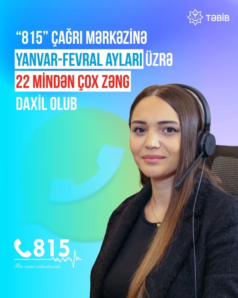 “815” Çağrı Mərkəzinə yanvar-fevral ayları üzrə 22 mindən çox zəng